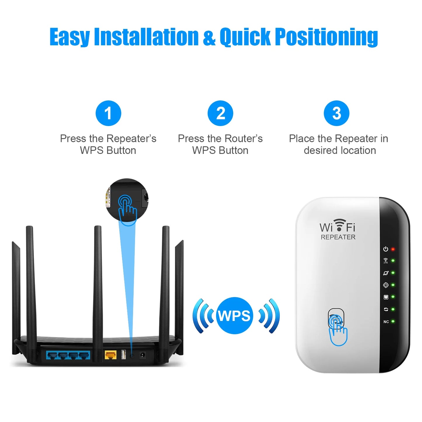 300Mbps Wireless WIFI Repeater 2.4G WiFi Extender Router 802.11N Signal  Booster Amplifier Network Card Adapter for Office Home