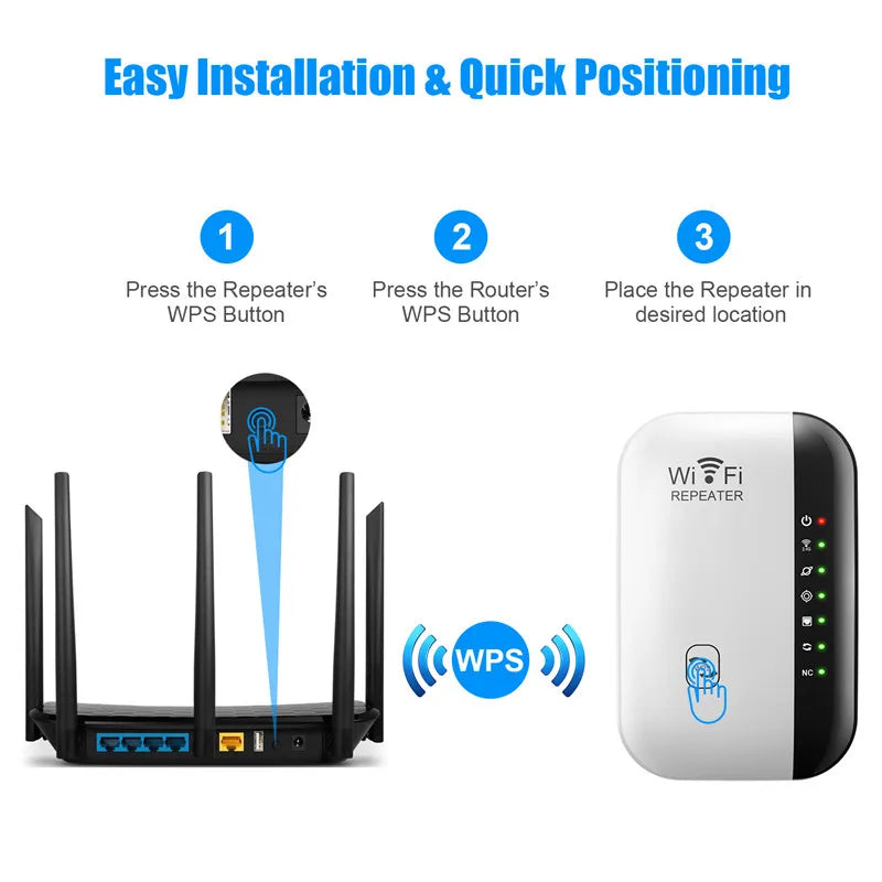 300Mbps Wireless WIFI Repeater 2.4G WiFi Extender Router 802.11N Signal  Booster Amplifier Network Card Adapter for Office Home