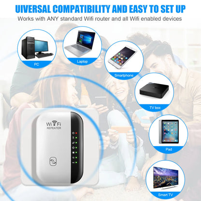 300Mbps Wireless WIFI Repeater 2.4G WiFi Extender Router 802.11N Signal  Booster Amplifier Network Card Adapter for Office Home