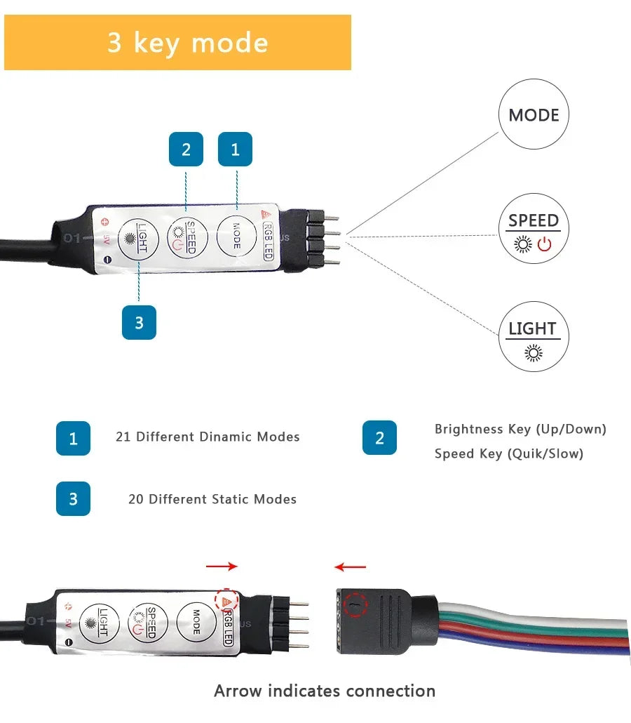 Smart Led Strip Light 5050 RGB USB 5V Bluetooth APP Remote Control Led Tape Diode Flexible Ribbon Lamp.